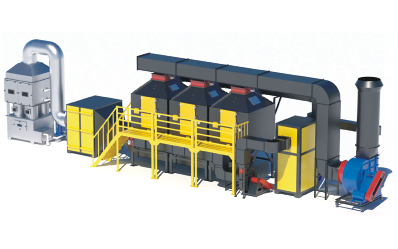 活性炭吸附濃縮、催化燃燒